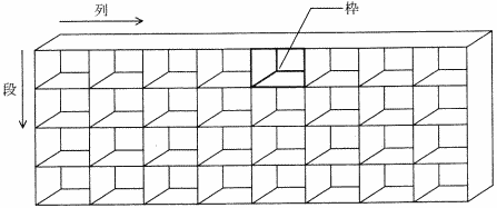 図3 物流倉庫て使用している棚