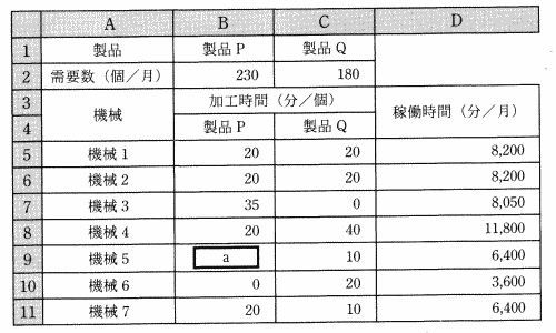 �}�Q�@�z�g���l�b�N�G���̃��[�N�V�[�g