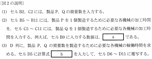 �}�Q�̐���