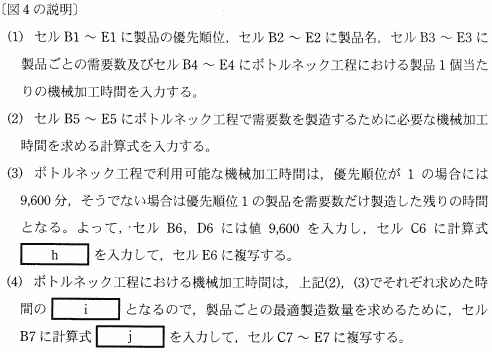 �}�S�̐���